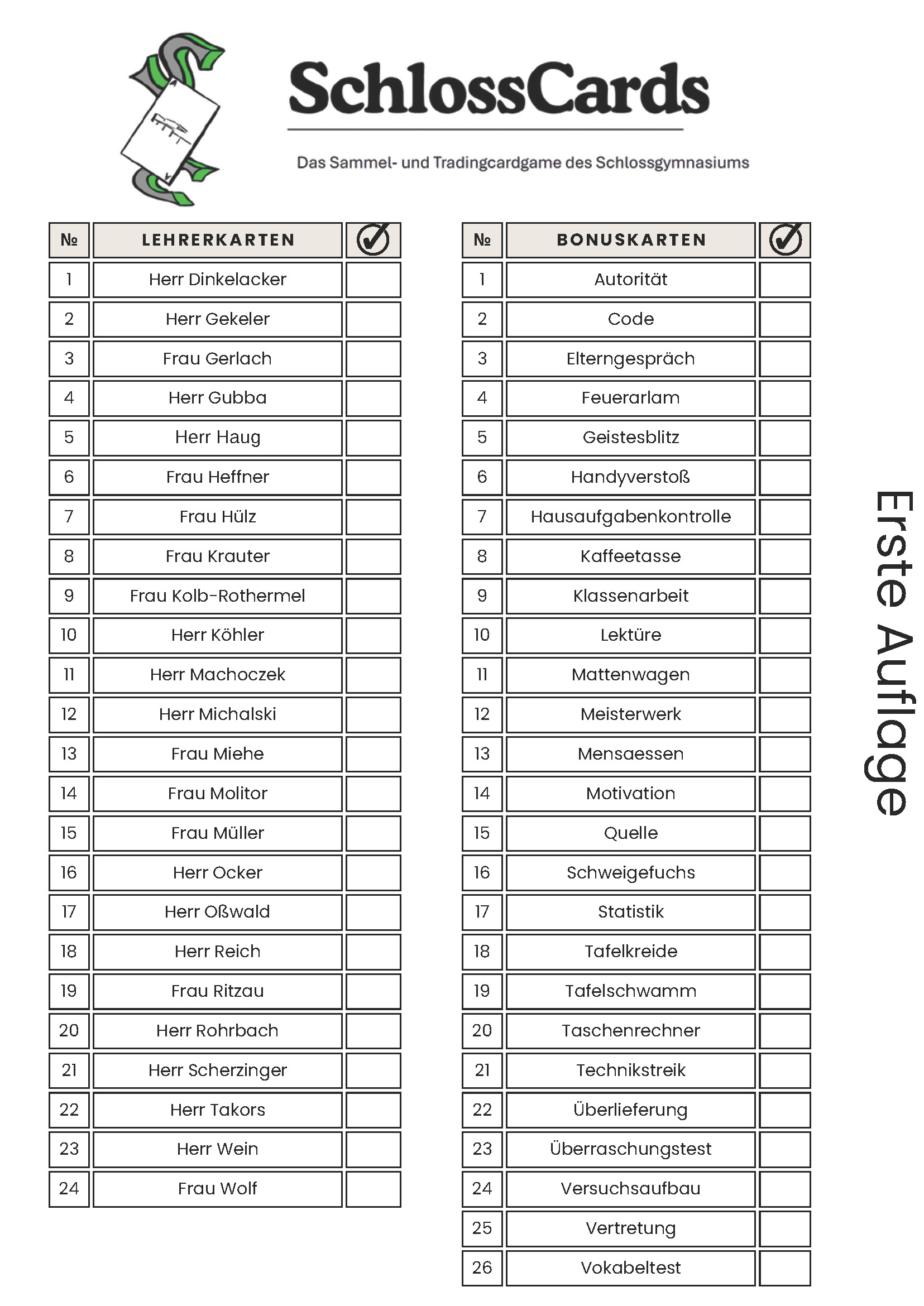 SchlossCards Checkliste Seite 1