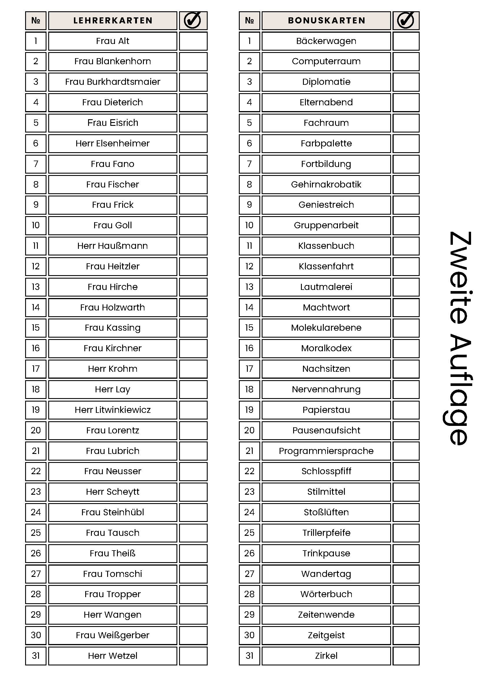 SchlossCards Checkliste Seite 2